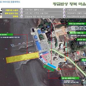 강화군 황산도항ㆍ창후항, 해수부 ‘어촌뉴딜 300 사업’ 선정